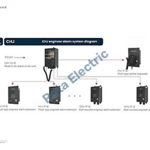 CHJ ENGINEER ALARM SYSTEM