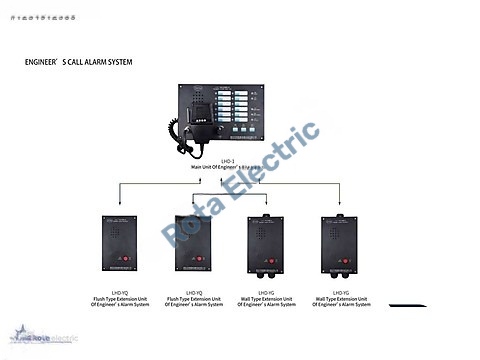 ENGINEERS CALL ALARM SYSTEM